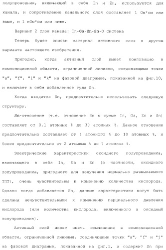 Полевой транзистор, имеющий канал, содержащий оксидный полупроводниковый материал, включающий в себя индий и цинк (патент 2371809)