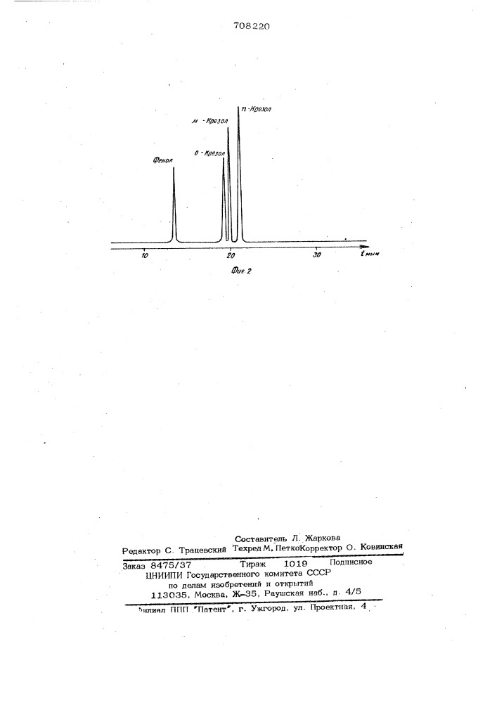 Хроматографическая колонка (патент 708220)