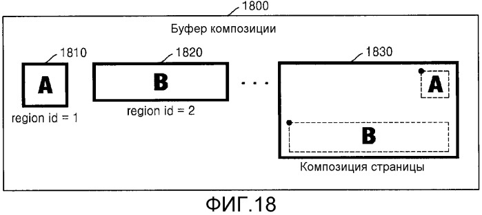 Способ и устройство для обработки сигнала для трехмерного воспроизведения дополнительных данных (патент 2510081)