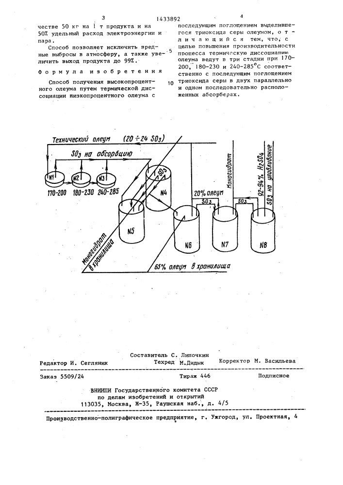 Способ получения высокопроцентного олеума (патент 1433892)