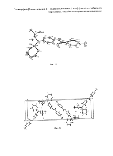 Полиморфы 4-[2-диметиламино-1-(1-гидроксициклогексил)этил]фенил 4-метилбензоата гидрохлорида, способы их получения и использование (патент 2576665)