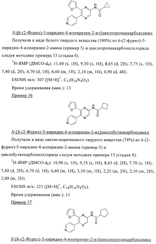 Производные пиразина, полезные в качестве антагонистов аденозинового рецептора (патент 2417994)