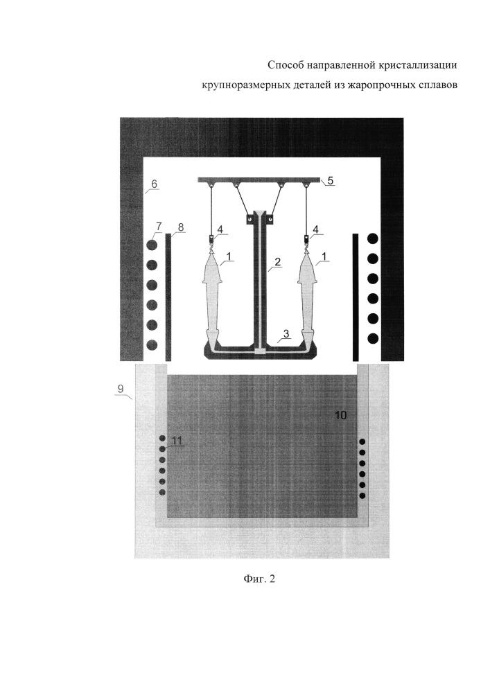 Способ получения направленной кристаллизацией крупноразмерных отливок из жаропрочных сплавов (патент 2623941)