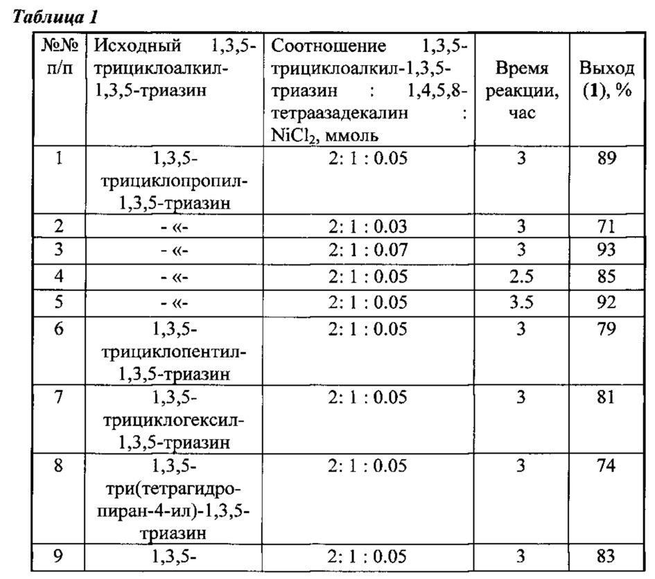 Способ получения 2,7-дициклоалкил-2,3а,5а,7,8а,10а-гексаазапергидропиренов (патент 2632669)