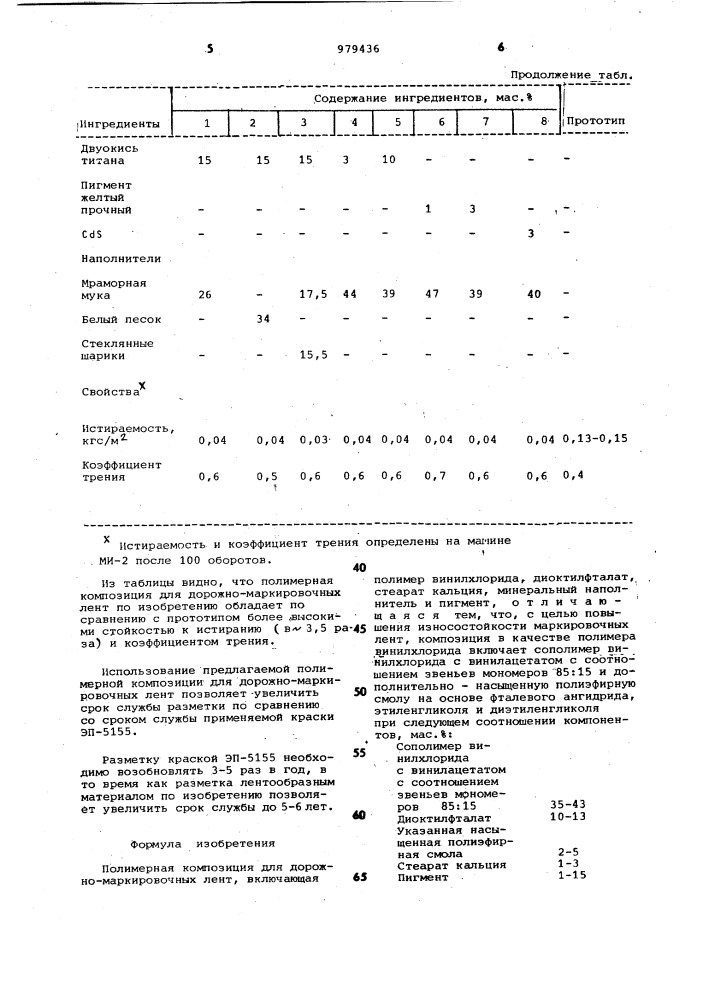 Полимерная композиция для дорожно-маркировочных лент (патент 979436)