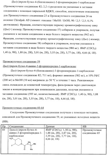 Антибактериальные производные пиперидина (патент 2424240)