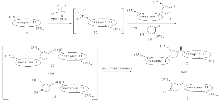 Производные пиперидинов (патент 2554353)