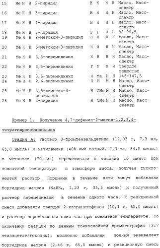 Арил- и гетероарилзамещенные тетрагидроизохинолины, фармацевтическая композиция и способ лечения на их основе (патент 2309953)