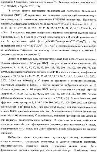 Способы скрининга с применением g-белок сопряженных рецепторов и родственных композиций (патент 2506274)