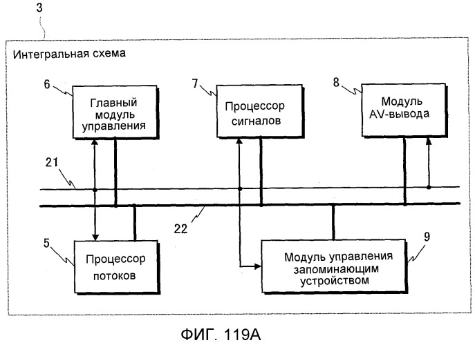 Носитель записи, устройство воспроизведения и интегральная схема (патент 2541128)