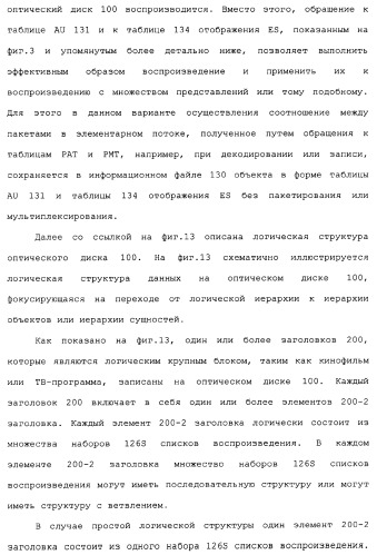 Носитель для записи информации, устройство и способ записи информации, устройство и способ воспроизведения информации, устройство и способ записи и воспроизведения информации (патент 2355050)