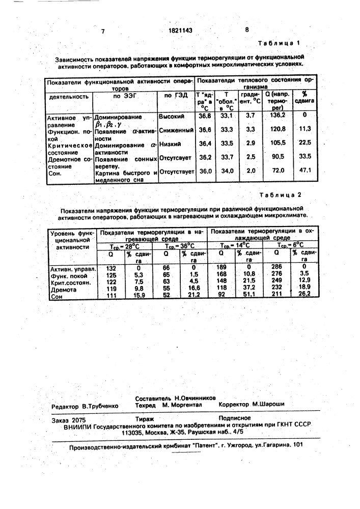 Способ определения уровня бодрствования оператора (патент 1821143)