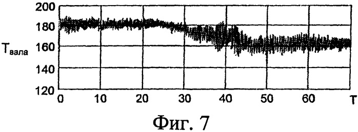 Система и способ демпфирования крутильного колебания без использования датчиков (патент 2559200)