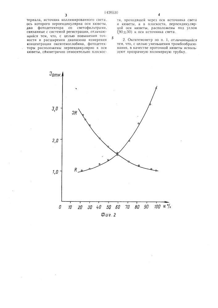 Оптический оксигемометр (патент 1420530)