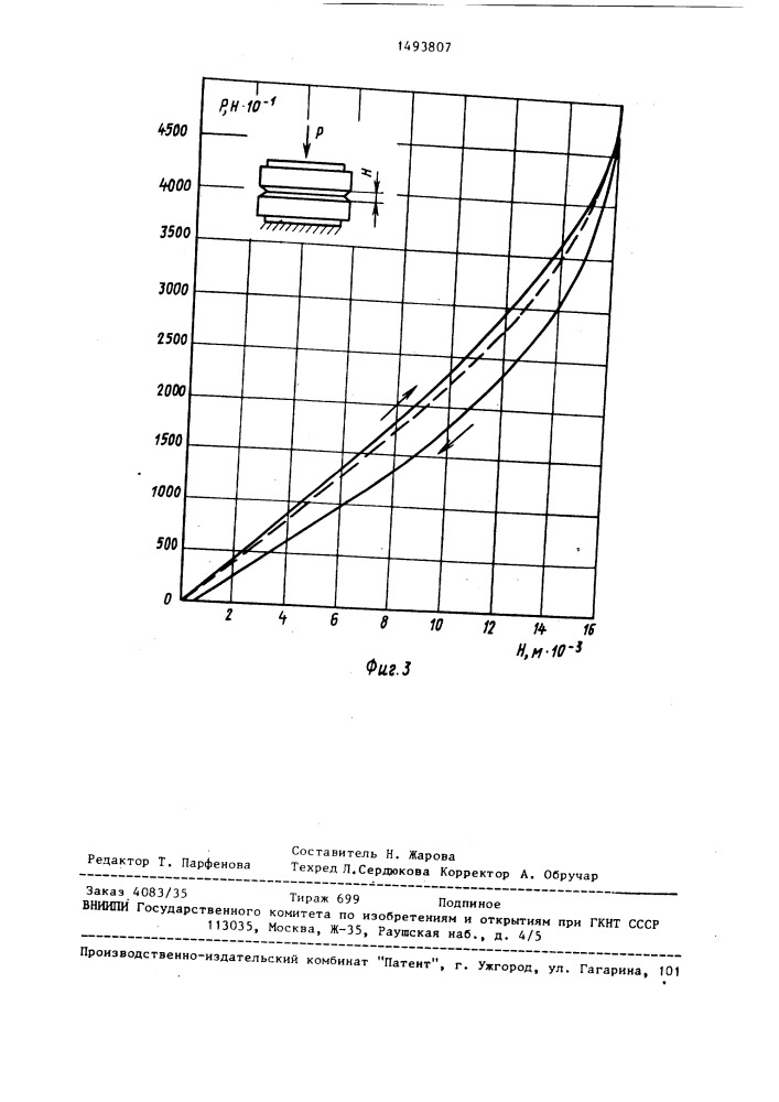 Способ сборки резинометаллического сферического шарнира (патент 1493807)