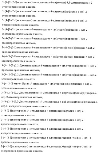 Замещенные 4-алкоксиоксазолпроизводные в качестве агонистов ppar (патент 2312106)