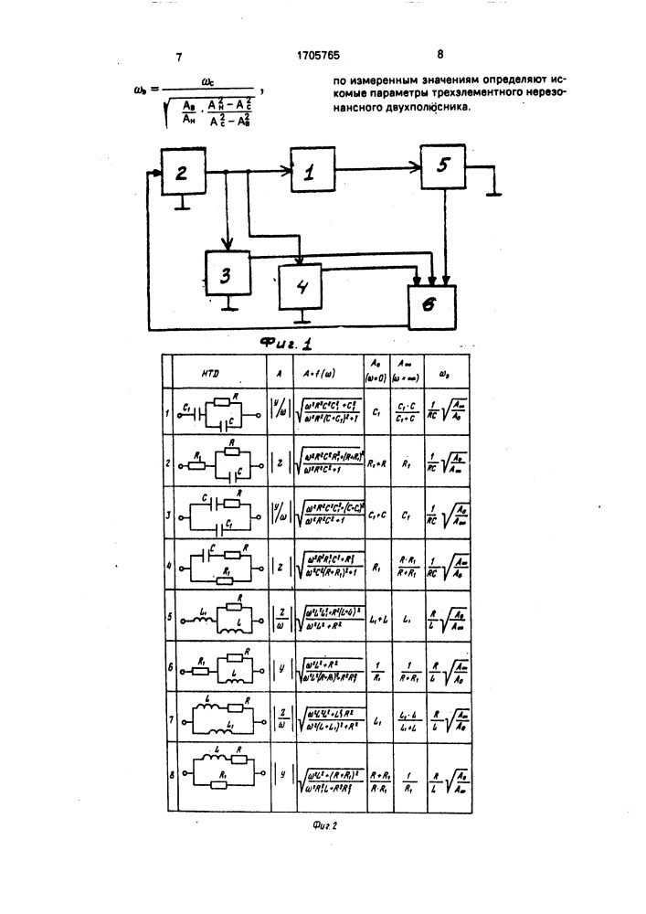 Способ определения параметров нерезонансных трехэлемениных двухполюсников (патент 1705765)