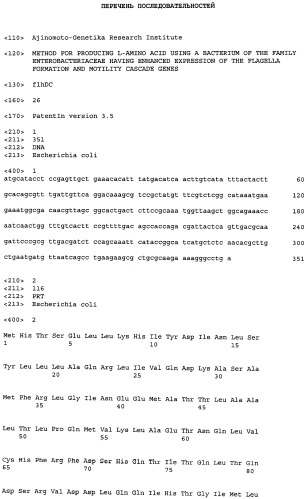 Способ получения l-аминокислоты с использованием бактерии семейства enterobacteriaceae, обладающей повышенной экспрессией генов каскада образования флагелл и клеточной подвижности (патент 2508404)