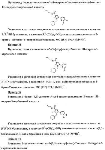 Новые обратные агонисты рецептора св1 (патент 2339618)