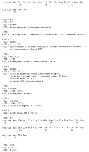 Химерные пептидные молекулы с противовирусными свойствами в отношении вирусов семейства flaviviridae (патент 2451026)