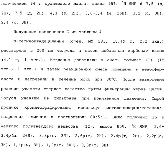 Композиция глифосата калия (патент 2335899)