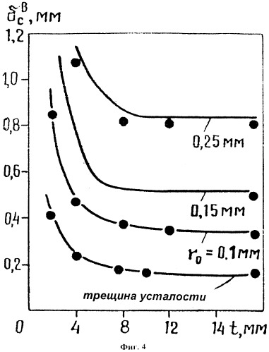 Способ сварки конструктивных элементов с трубопроводом (патент 2267388)