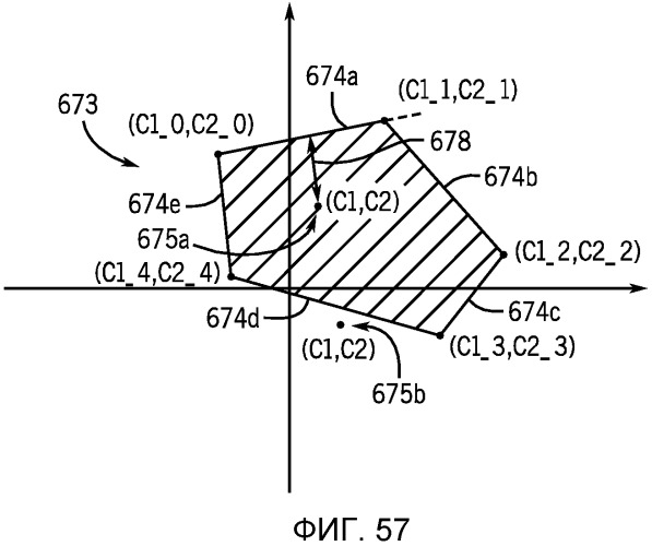 Автоматическая обработка баланса белого с гибким выбором цветового пространства (патент 2537038)
