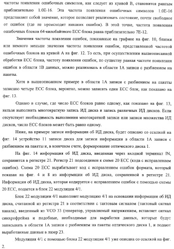 Устройство и способ записи информации, устройство и способ воспроизведения информации, носитель записи, программа и дисковый носитель записи (патент 2324239)