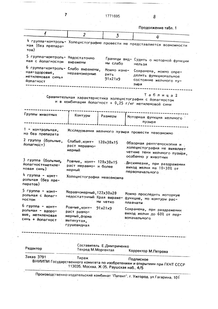 Способ определения функционального состояния желчного пузыря (патент 1771695)