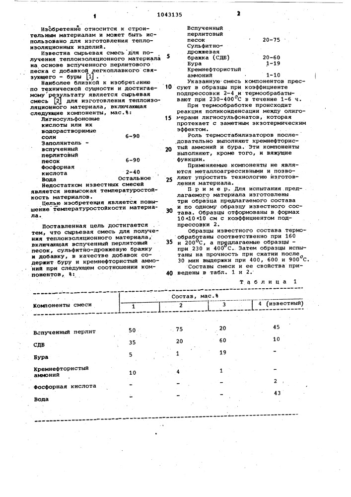 Сырьевая смесь для получения теплоизоляционного материала (патент 1043135)