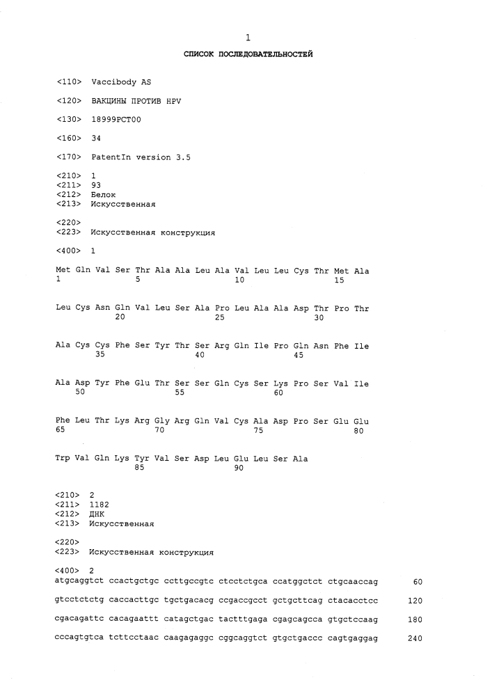 Вакцины против hpv (патент 2644201)