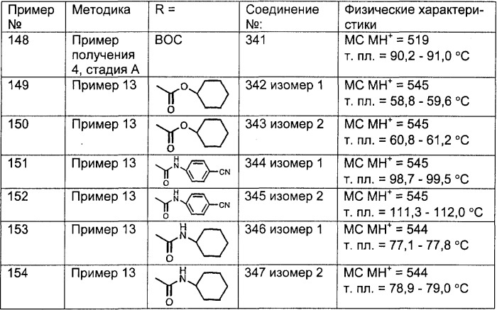 Трициклические противоопухолевые соединения, фармацевтическая композиция и способ лечения на их основе (патент 2293734)