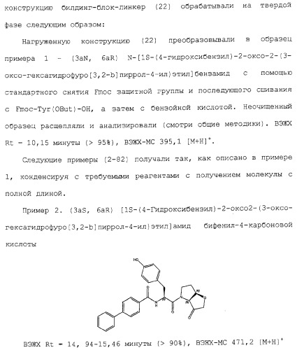 Ингибиторы крузипаина и других цистеинпротеаз (патент 2329266)