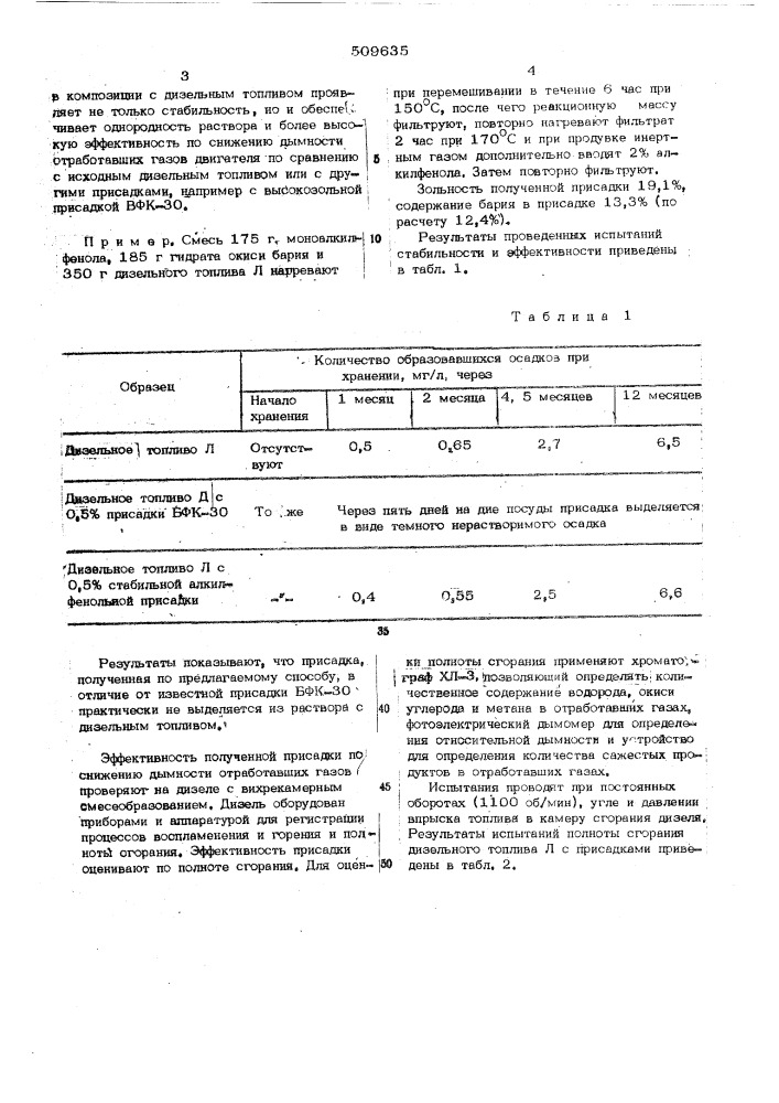 Способ получения бариевой алкилфе-нольной присадки (патент 509635)