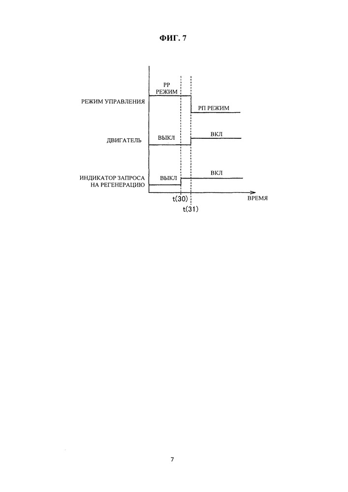 Гибридное транспортное средство и способ управления гибридным транспортным средством (патент 2657106)