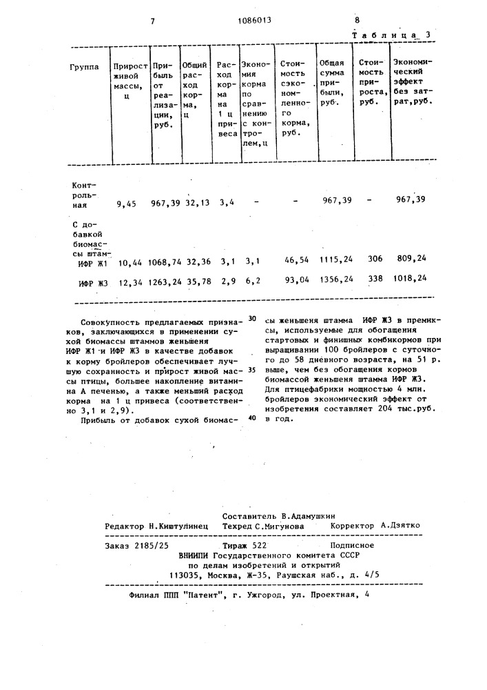 Кормовая добавка (патент 1086013)