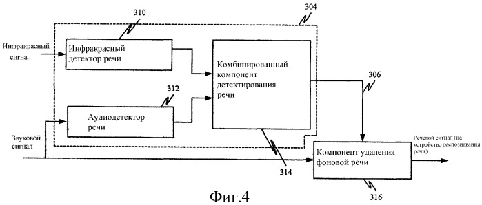 Система детектирования речи (патент 2363994)