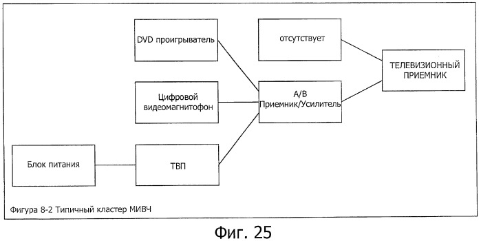 Система передачи данных, устройство передачи, устройство приема, способ передачи данных, программа и кабель передачи данных (патент 2491745)