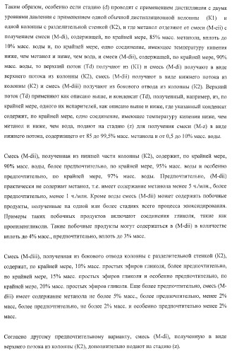 Способ эпоксидирования олефина с улучшенным энергетическим балансом (патент 2371439)