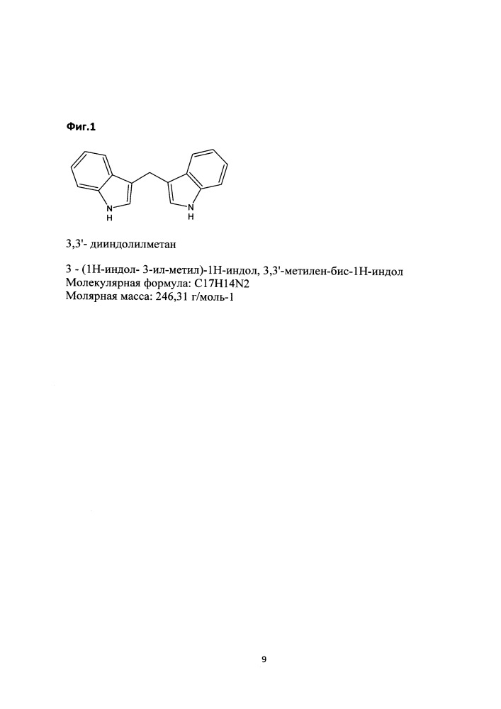 Пероральная лекарственная форма 3,3'-дииндолилметана (патент 2666242)