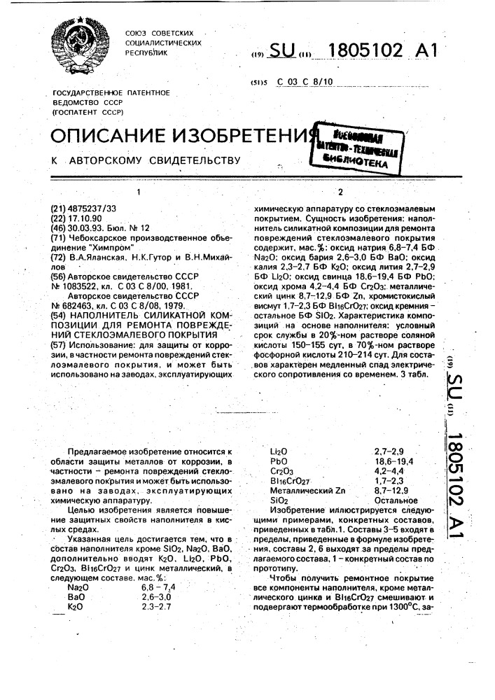 Наполнитель силикатной композиции для ремонта повреждений стеклоэмалевого покрытия (патент 1805102)