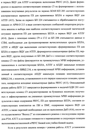 Интегрированный механизм &quot;виппер&quot; подготовки и осуществления дистанционного мониторинга и блокирования потенциально опасных объектов, оснащаемый блочно-модульным оборудованием и машиночитаемыми носителями баз данных и библиотек сменных программных модулей (патент 2315258)