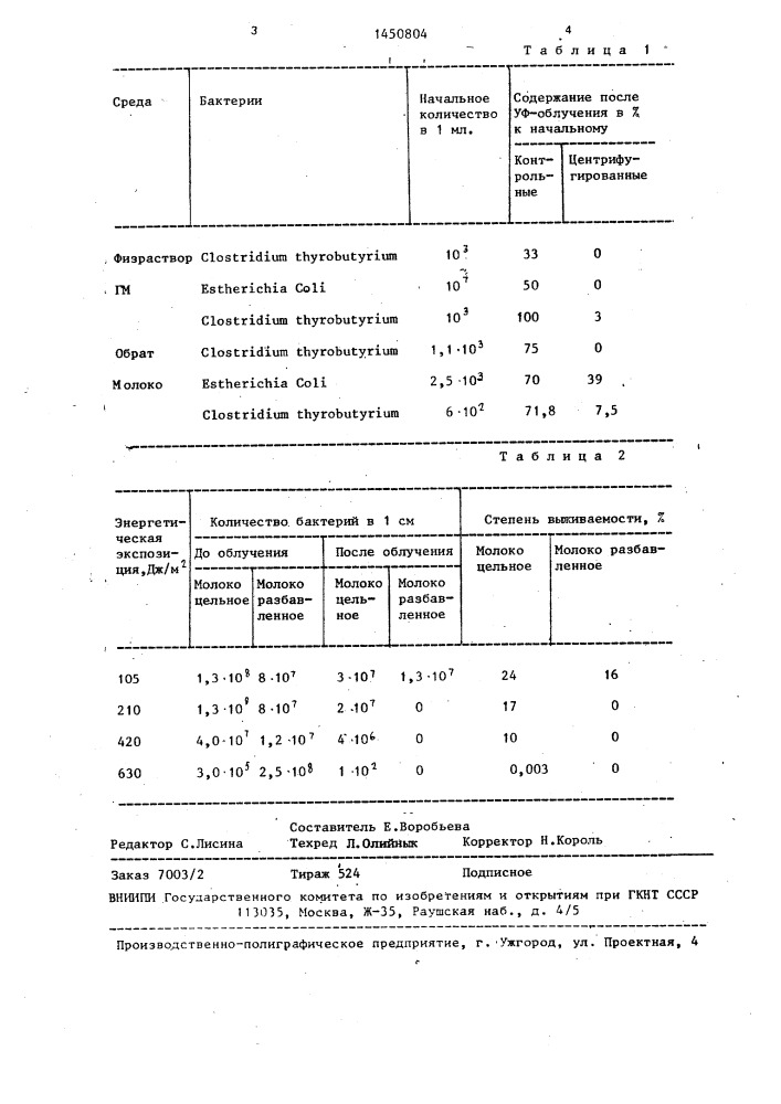 Способ инактивации микрофлоры молока (патент 1450804)