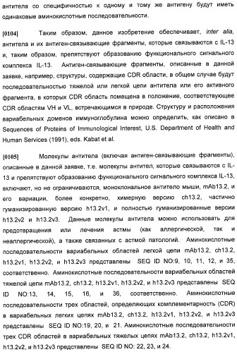 Антитела против интерлейкина-13 человека и их применение (патент 2427589)