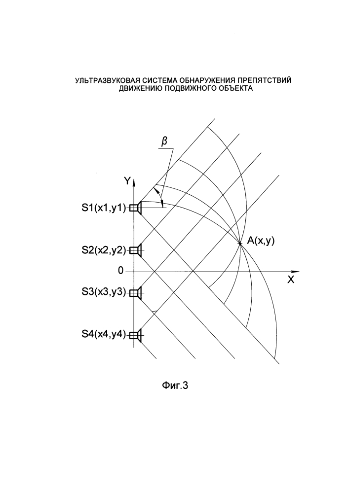 Ультразвуковая система обнаружения препятствий движению подвижного объекта (патент 2634603)