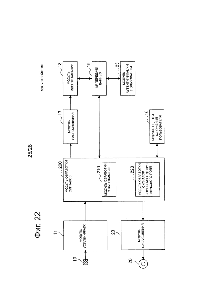 Система обработки информации и носитель информации (патент 2635046)