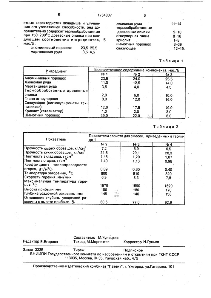 Смесь для изготовления экзотермического вкладыша (патент 1764807)