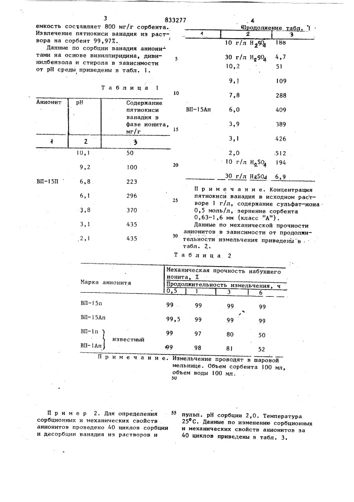 Способ извлечения ванадия израстворов и пульп сорбцией (патент 833277)