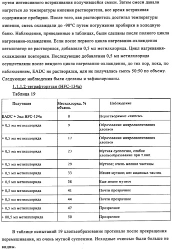Способы полимеризации (патент 2346010)