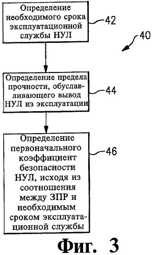 Способ установки несущего узла лифтовой системы и несущий узел лифтовой системы (патент 2442739)